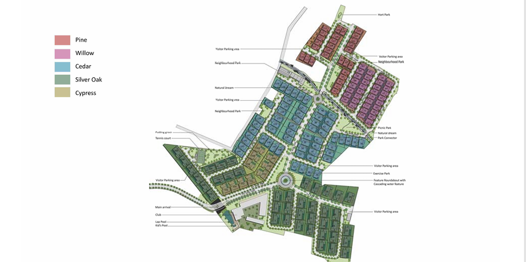 Embassy Boulevard Master Plan